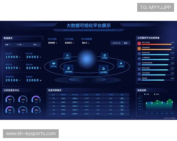 大数据赋能足球裁判判罚，行业公平性显著提升，足球大数据分析系统